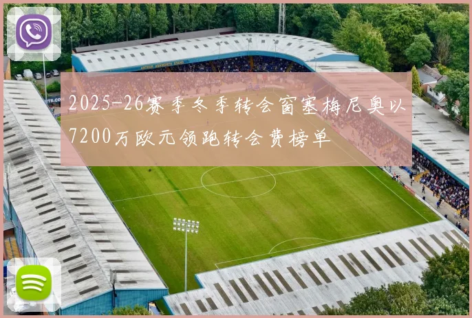 2025-26赛季冬季转会窗塞梅尼奥以7200万欧元领跑转会费榜单